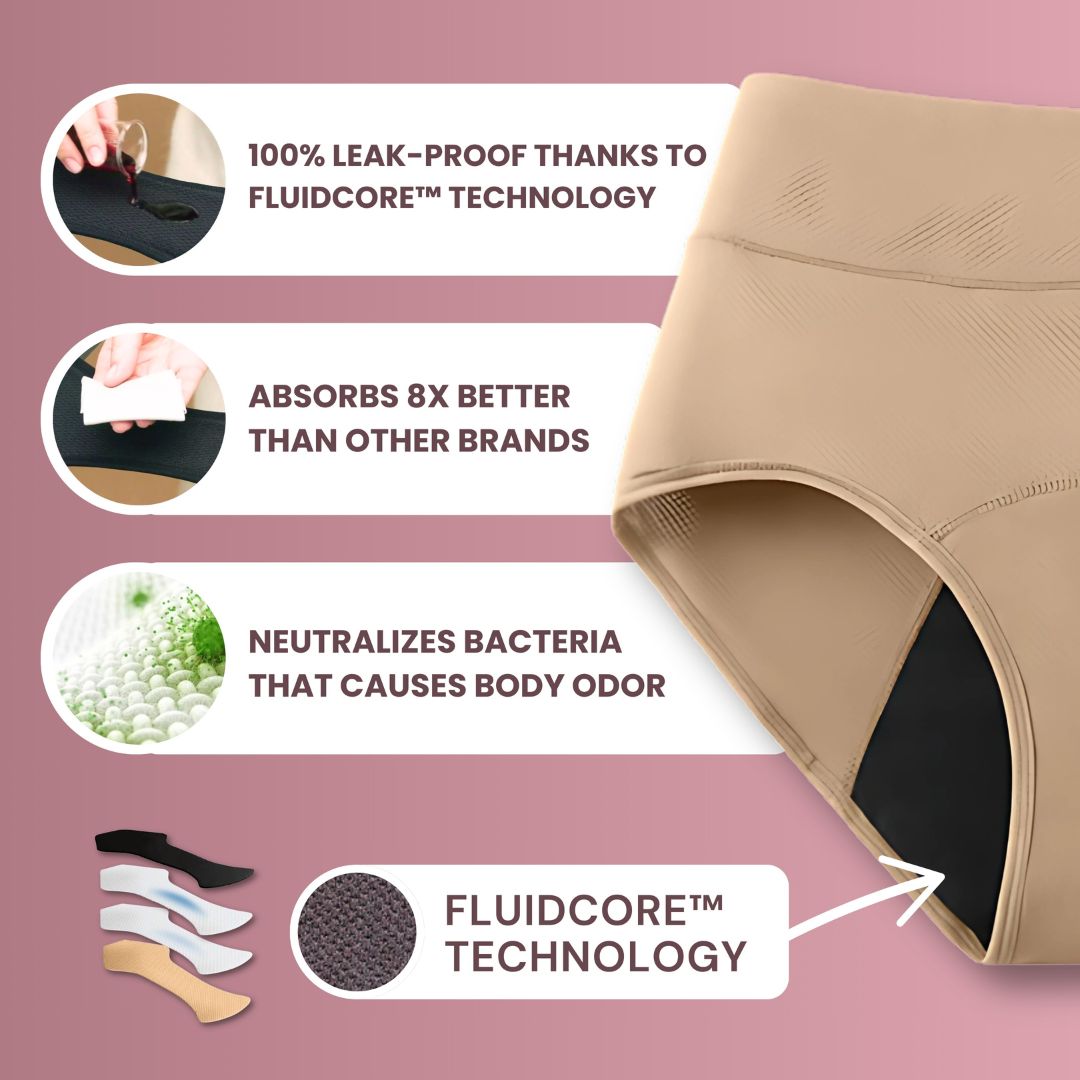 Discreet Incontinence Leakproof Underwear (5-Pack)