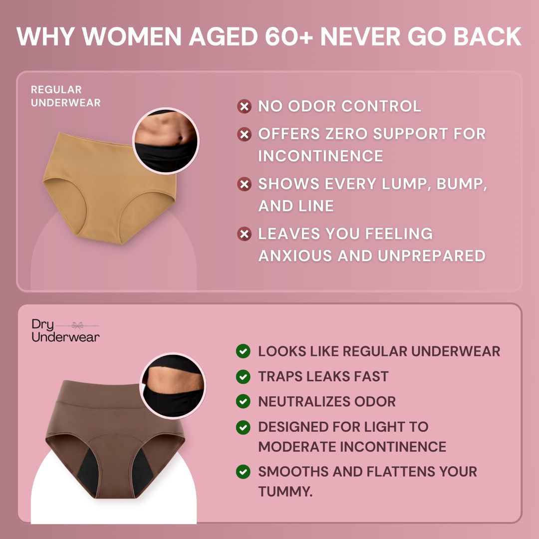 Discreet Incontinence Leakproof Underwear (5-Pack)